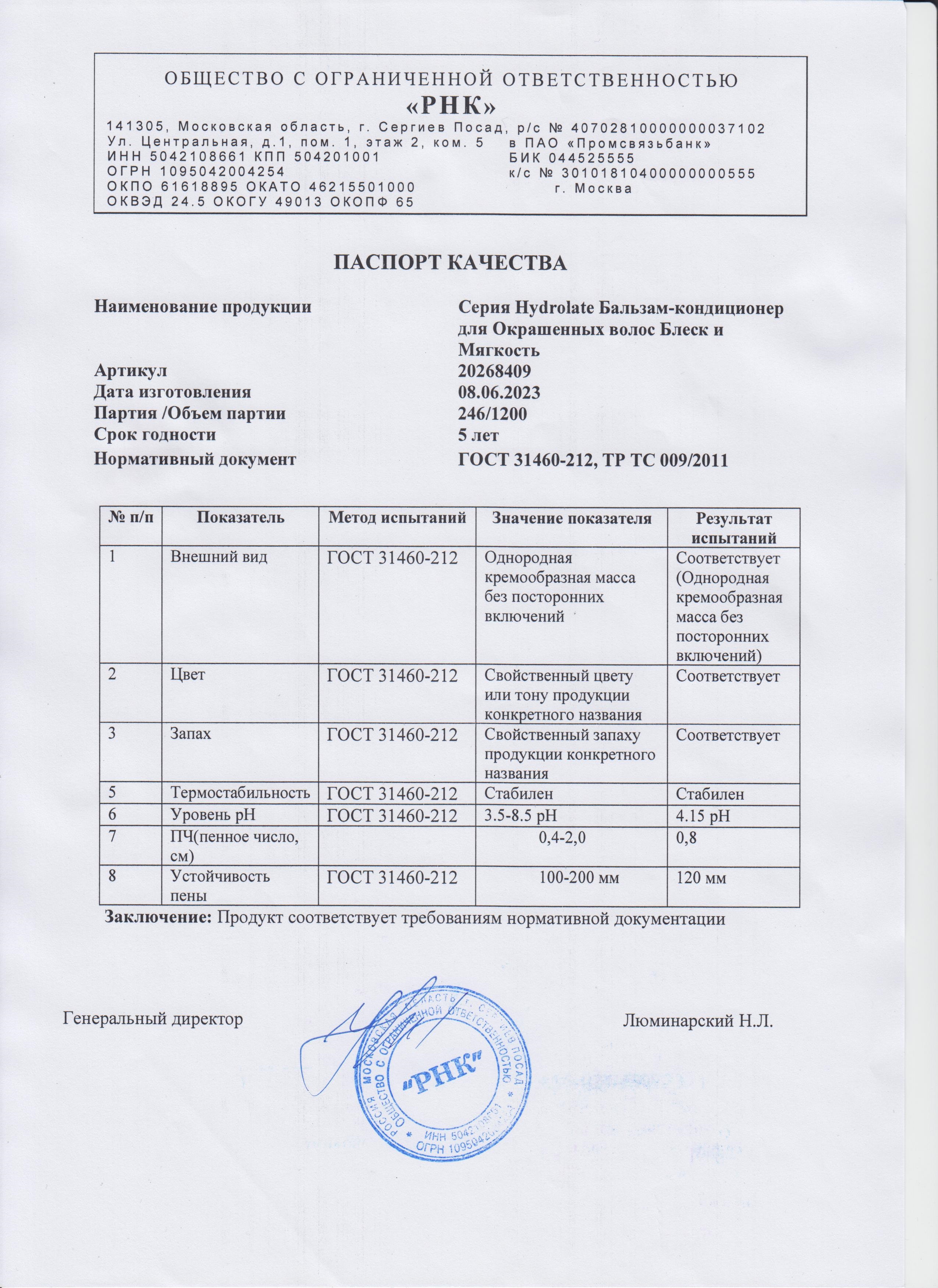 Паспорт №062023